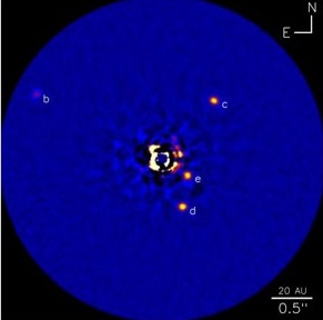 Rys. 6. System HR 8799 z 4 planetami